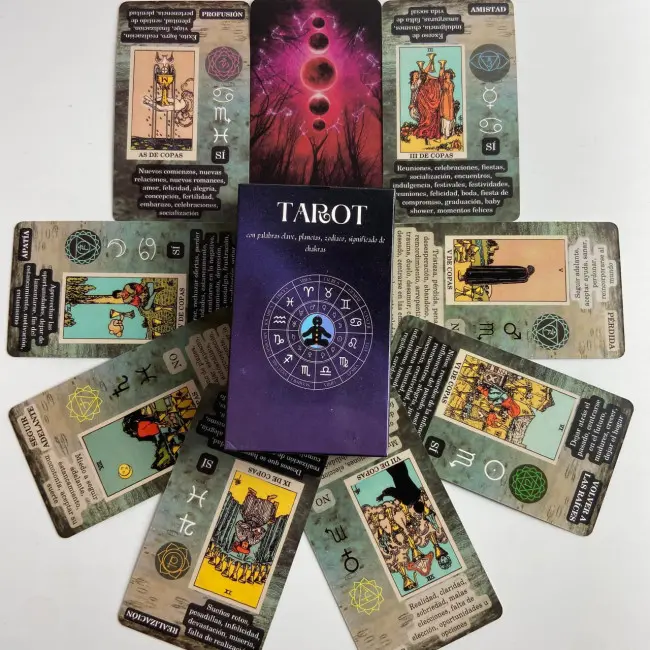 Карти Таро - З ключовими словами Іспанською, зменшена (Future Fate Indicator Forecasting Cards)